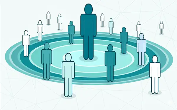 MCAT Behavioral Sciences FC7 — Behavior, Motivation and Social Influence conditioning